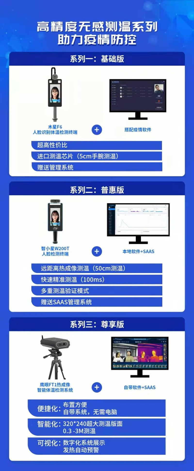 永特佳爾人臉識別測溫裝置