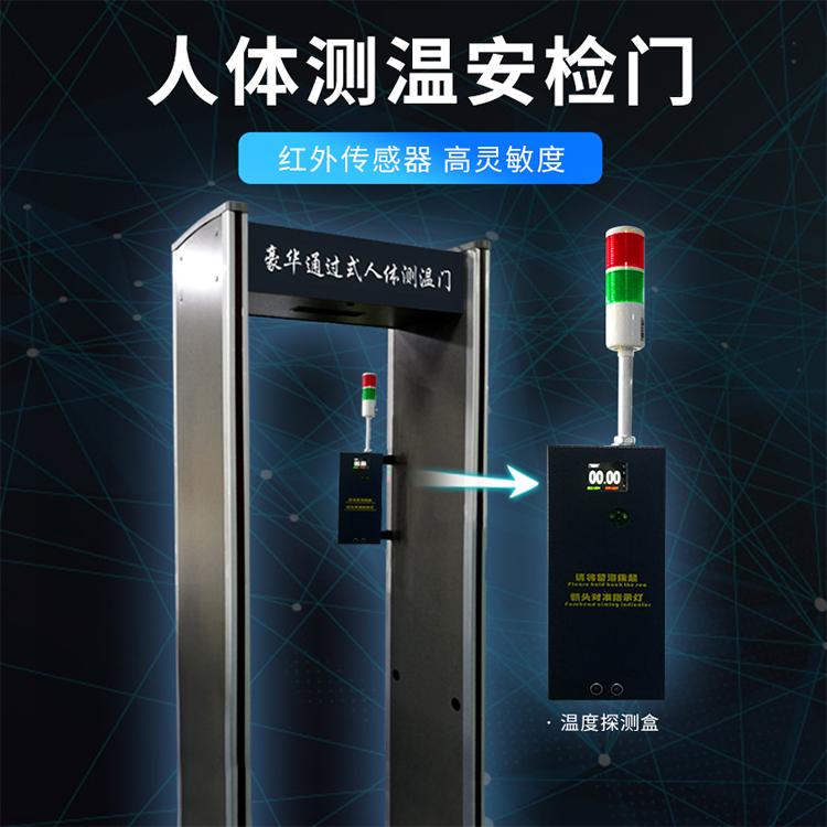 豪華通過人體測溫門
