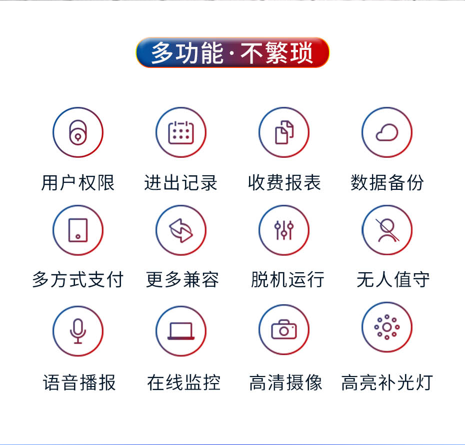 車(chē)牌詳情集合_03