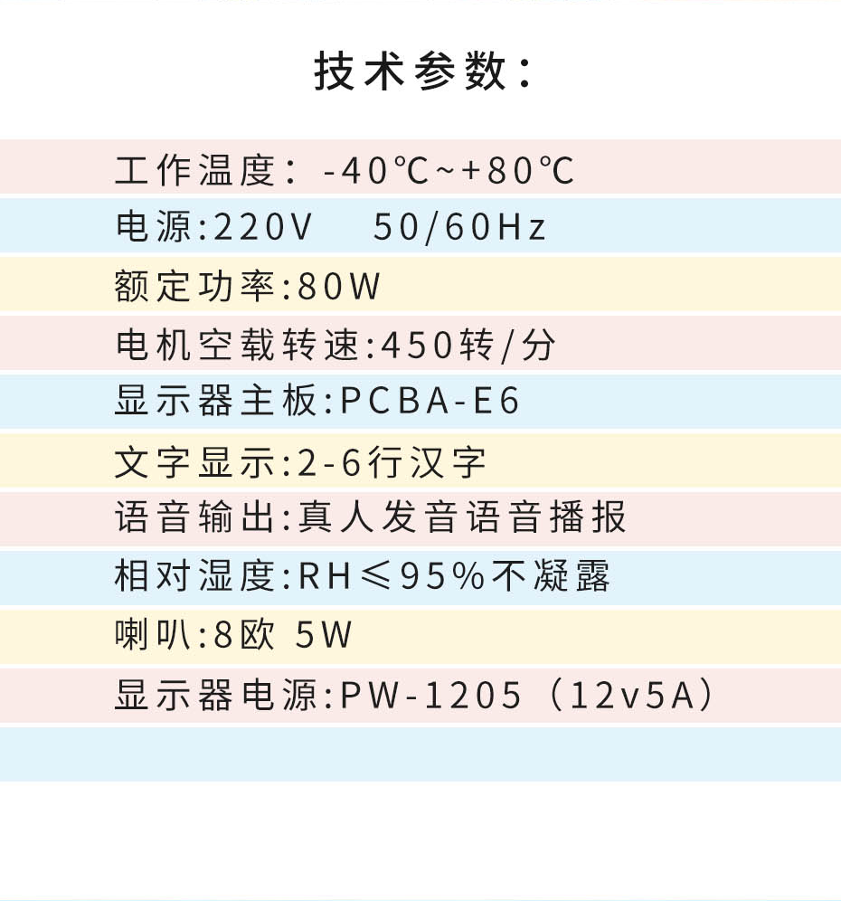車(chē)牌詳情集合_11
