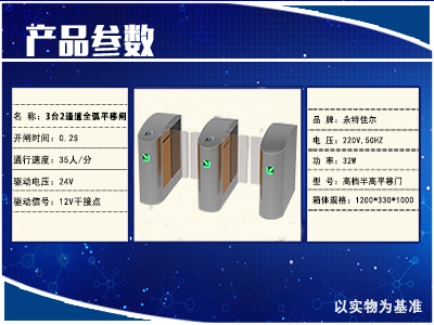 平移閘I
