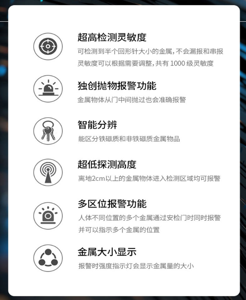 金屬檢測(cè)測(cè)溫安檢門,測(cè)溫報(bào)警掃描,安檢測(cè)溫掃描